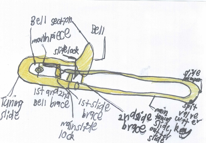 TROMBONE