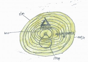 cymbal