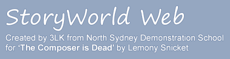 Storyworld Web